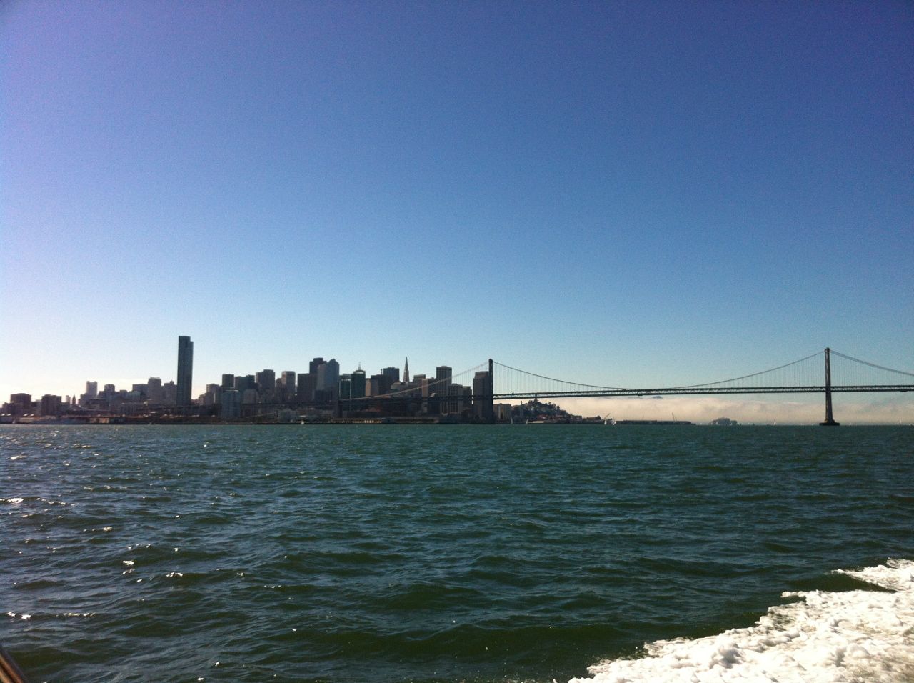 San Francisco Skyline