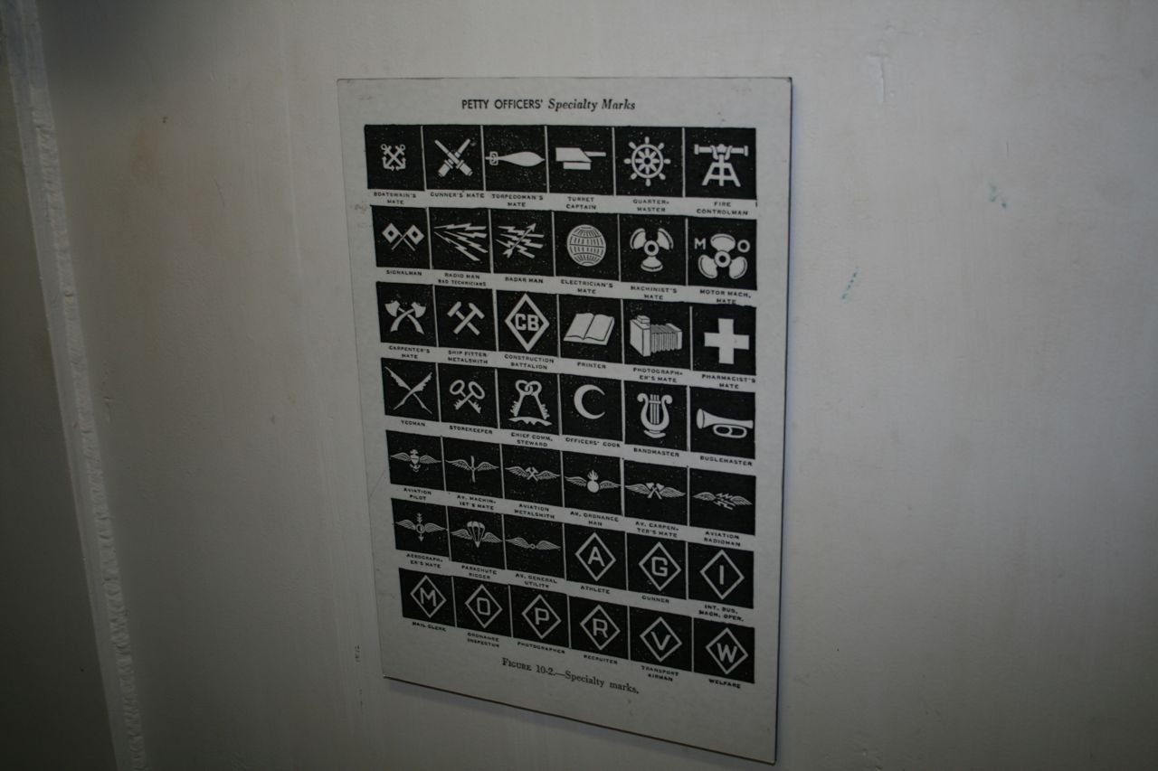 Petty Officer's Speciality Marks