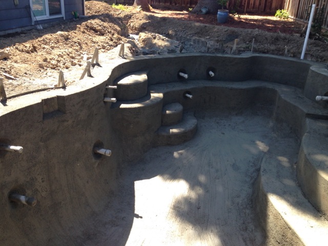 Steps to enter the pool