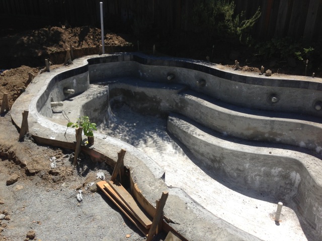 Pool view from house